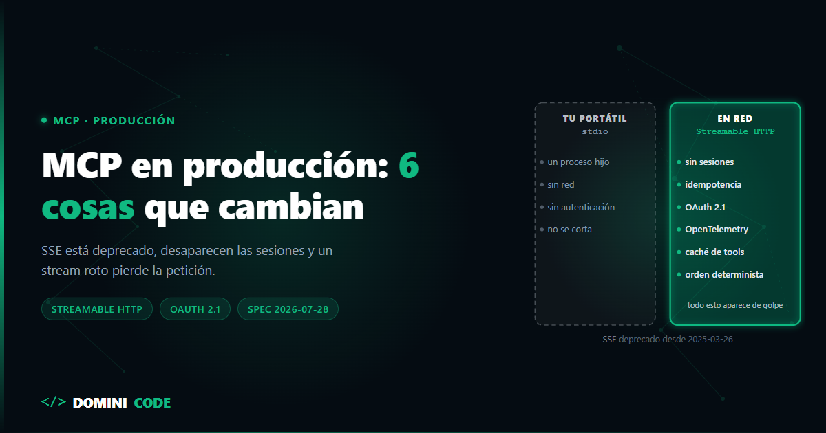 MCP server en producción con Streamable HTTP — Dominicode