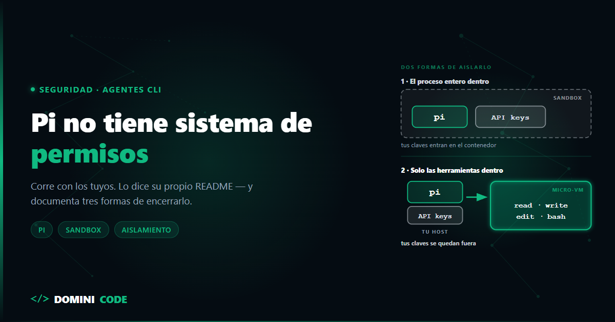aislar el agente de código Pi en un sandbox — Dominicode