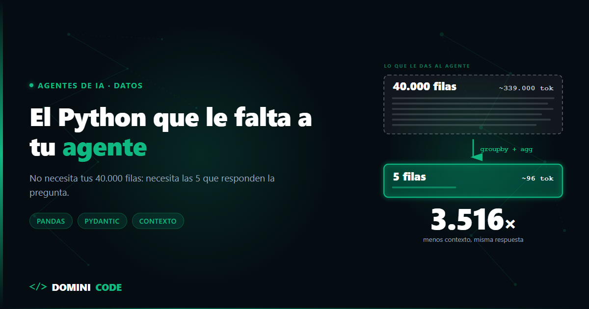 preparar datos para agentes de IA con Python — Dominicode