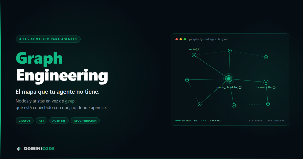Qué es el graph engineering: el mapa que tu agente no tiene