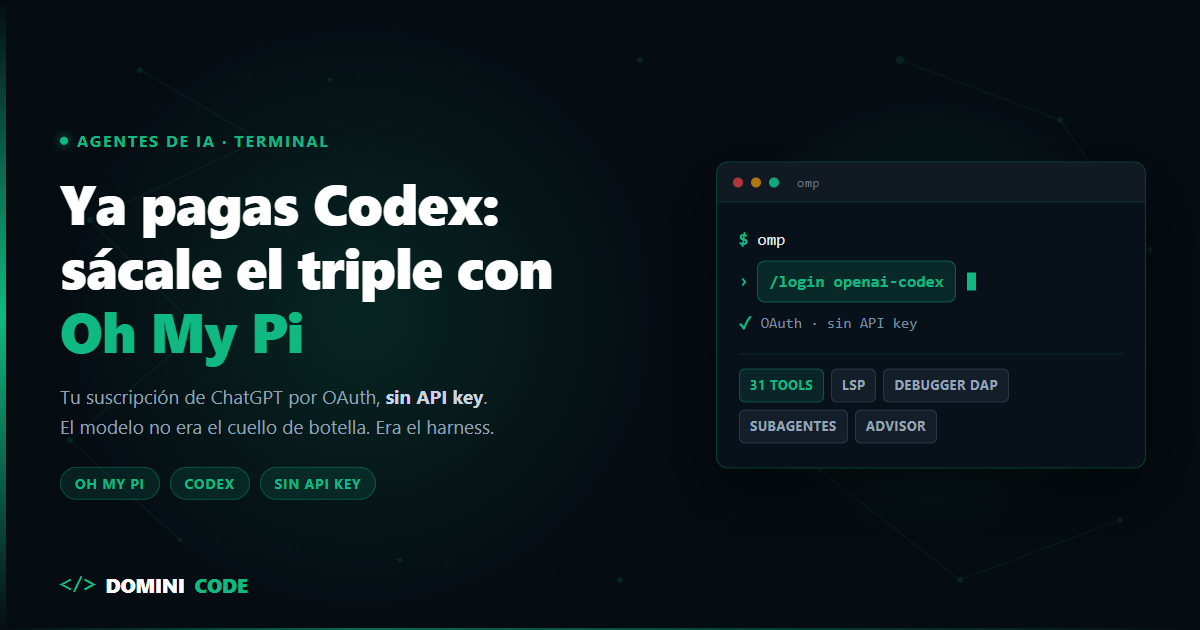 oh my pi con Codex sin API key — Dominicode