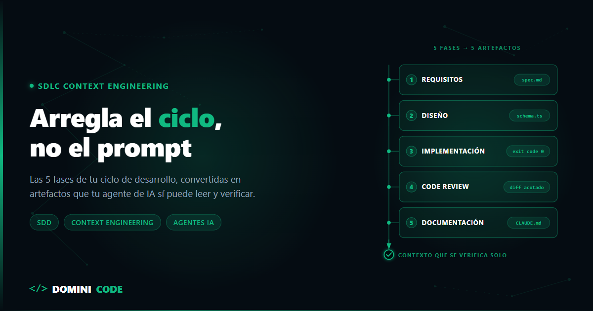 SDLC context engineering: arregla el ciclo, no el prompt
