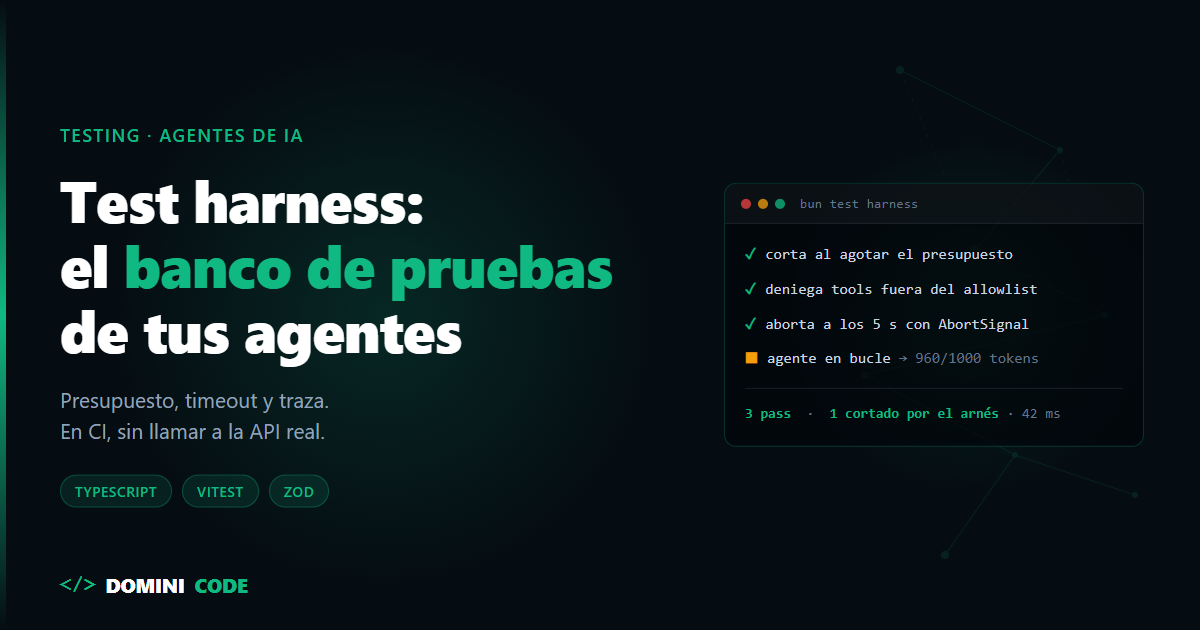 test harness para agentes de IA — Dominicode