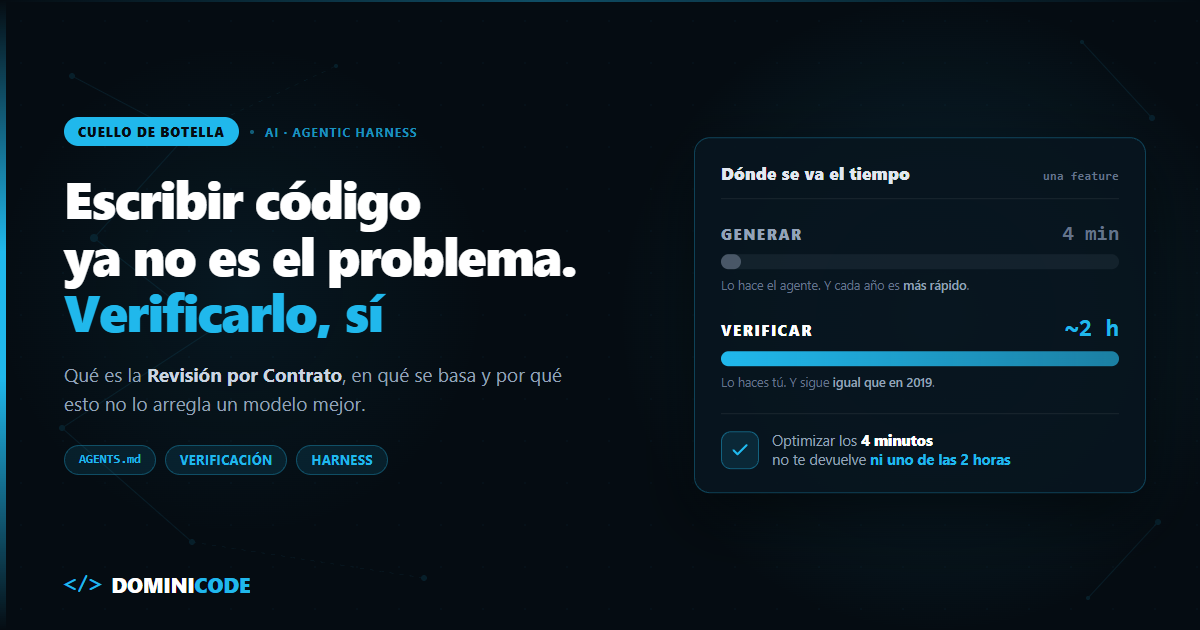 el cuello de botella de programar con IA es verificar, no escribir — Dominicode