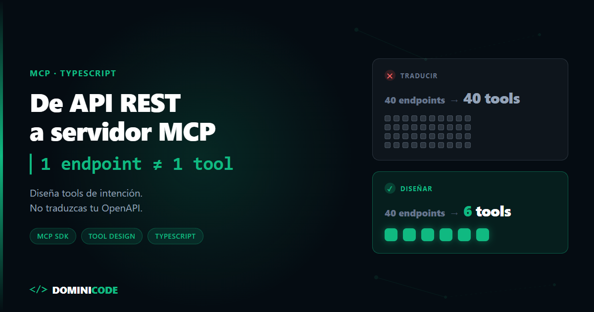 de API REST a servidor MCP en TypeScript — Dominicode