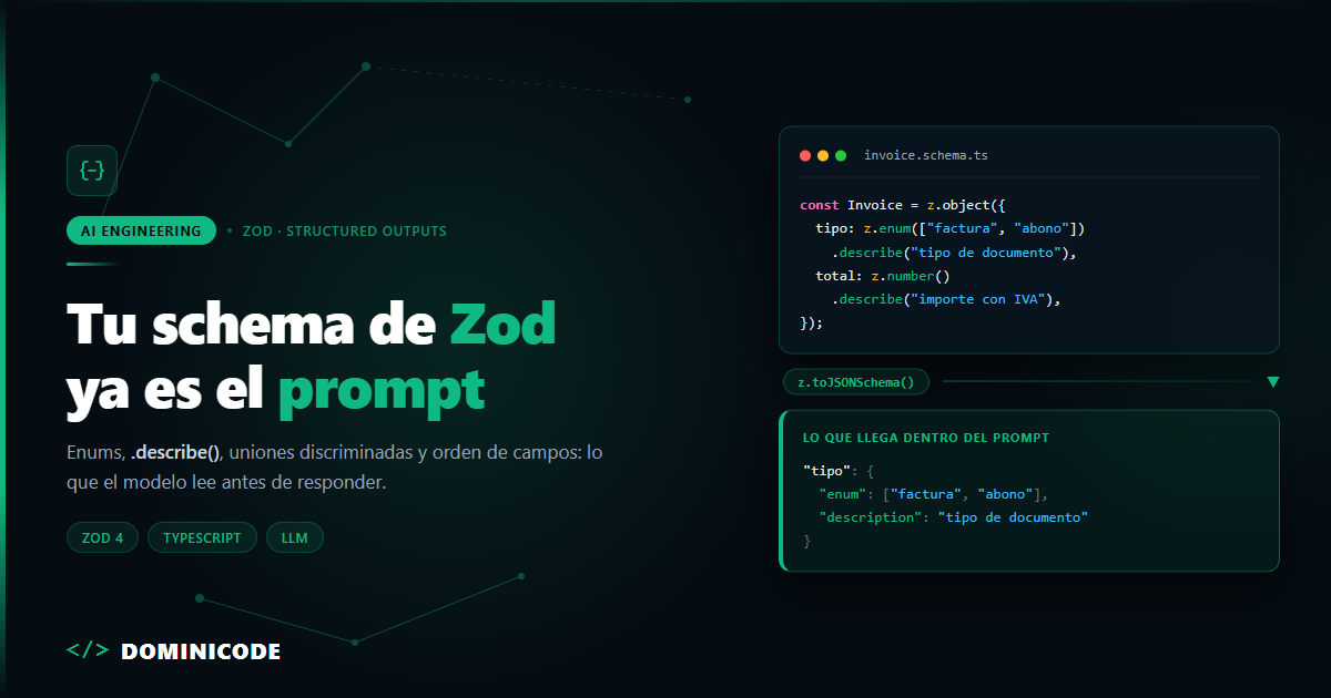 Diseñar schemas Zod para LLM: tu schema ya es el prompt