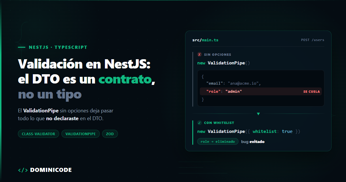 Validación en NestJS: DTOs, class-validator y sus trampas