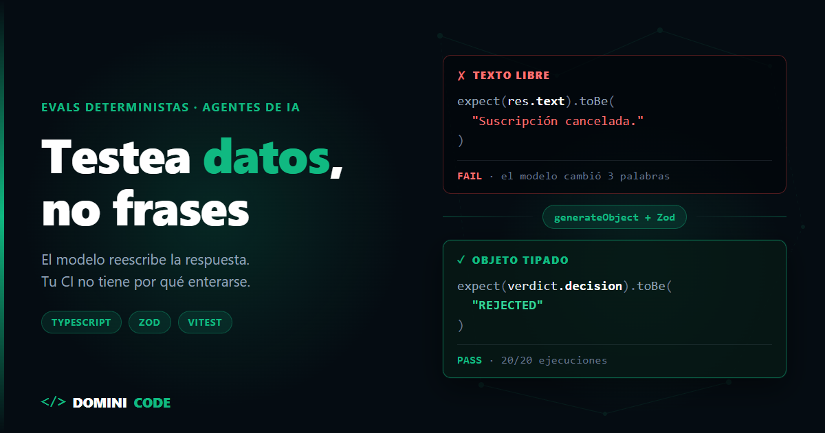 Evals deterministas para agentes de IA: testea datos, no frases