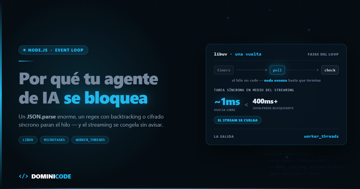 Event loop de Node y por qué bloquea a los agentes de IA — Dominicode