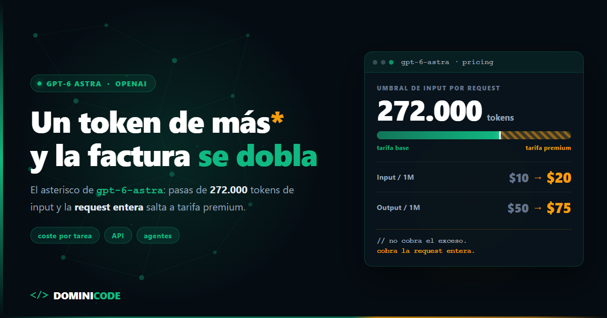GPT-6 Astra — precio y tier premium de 272.000 tokens — Dominicode