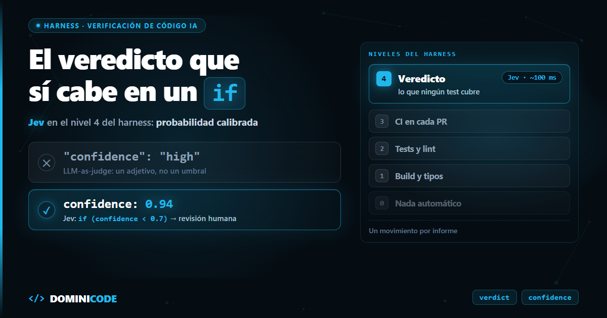 Harness con Jev: el veredicto que sí puedes meter en un if