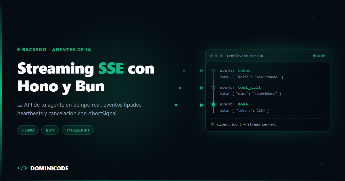 streaming SSE con Hono y Bun — Dominicode