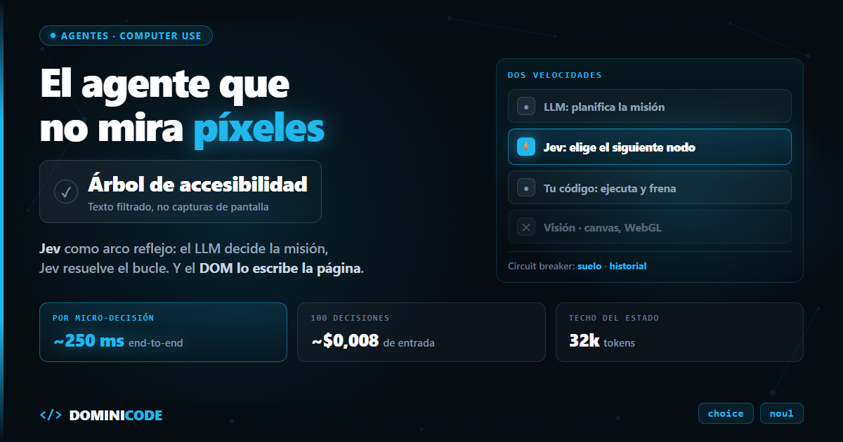 JEV AI Agent y Computer Use: casos reales y límites