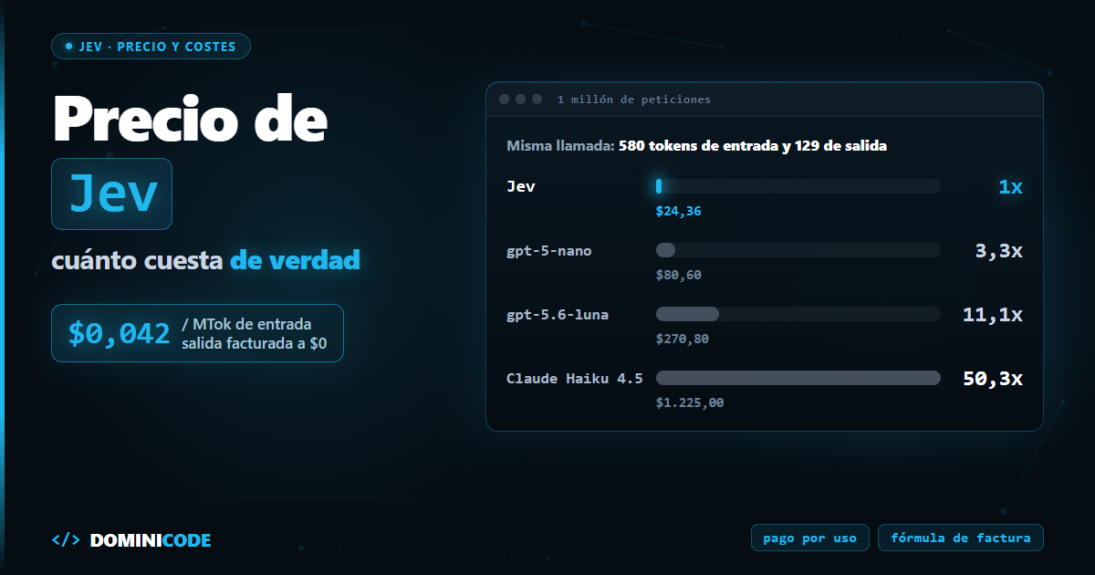 Precio de Jev — Dominicode