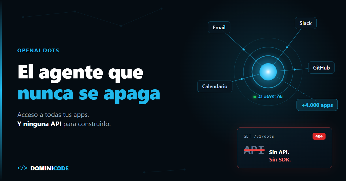 Qué es Dots de OpenAI — Dominicode