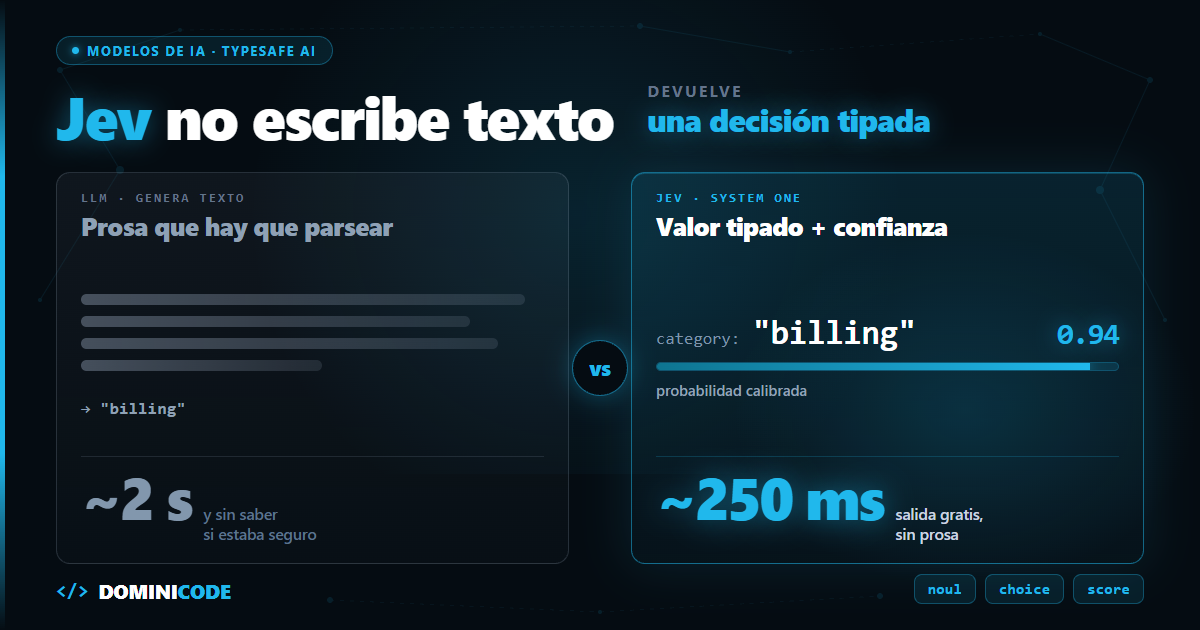 Qué es Jev de TypeSafe AI: primitivas, calibración y límites