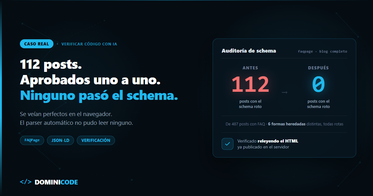 Verificar código generado por IA — Dominicode