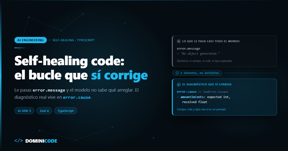 self healing code agentes typescript — Dominicode