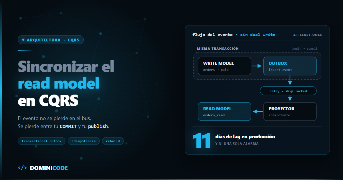 Sincronizar el read model en CQRS: outbox, idempotencia y rebuild