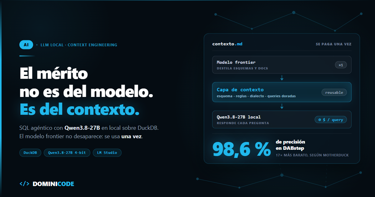 SQL agéntico local con Qwen3.8-27B y DuckDB — Dominicode
