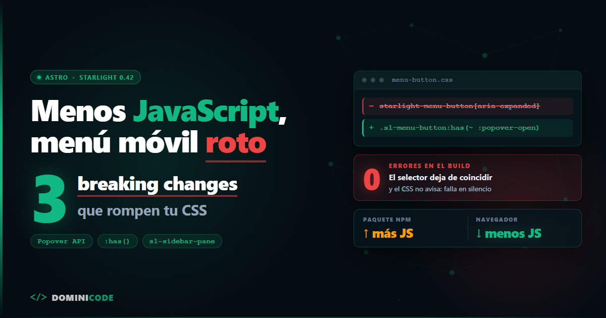 Starlight 0.42: breaking changes del menú móvil y la Popover API — Dominicode