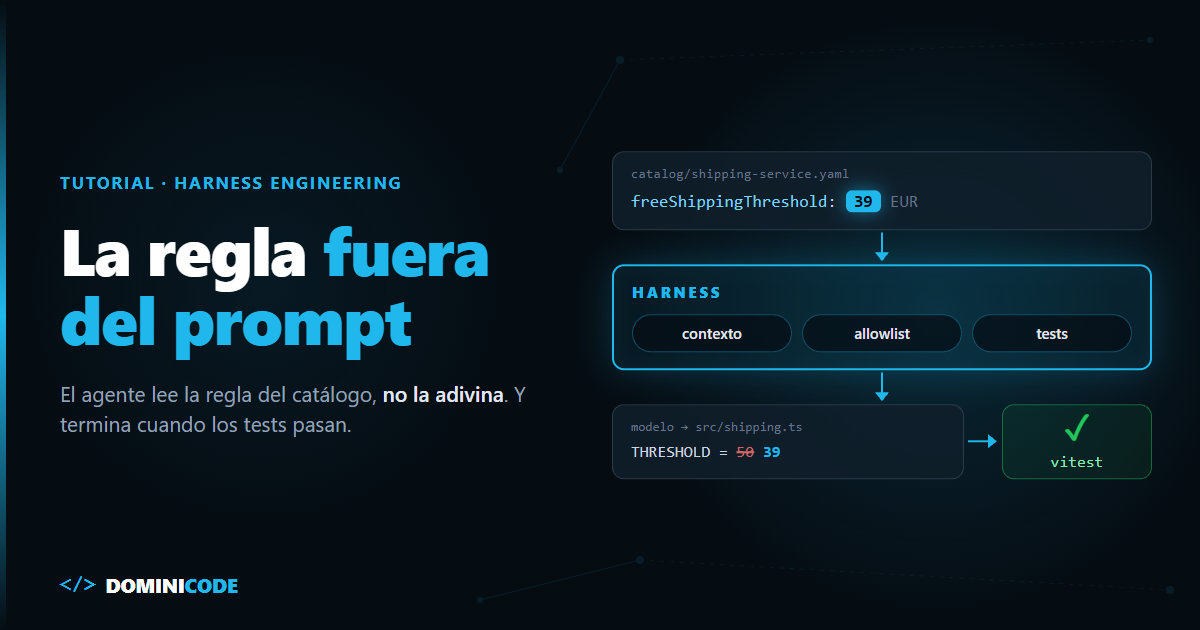 Tutorial de harness engineering: la regla fuera del prompt