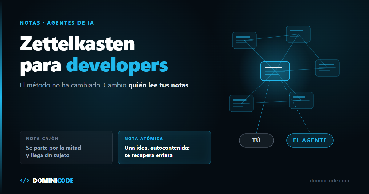 Zettelkasten para developers — Dominicode