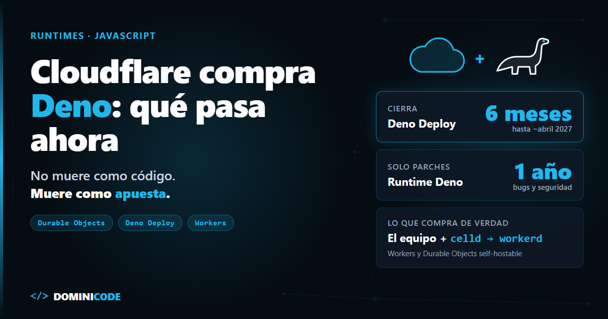 Cloudflare compra Deno — Dominicode