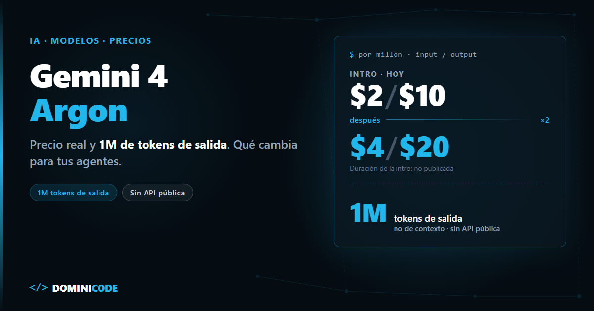 Gemini 4 Argon: precio y 1M de tokens de salida — Dominicode